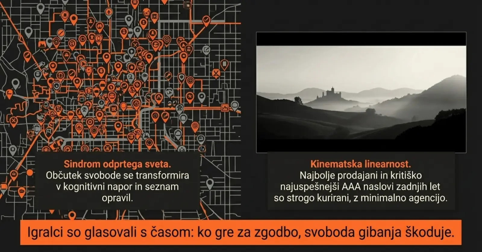 Sindrom odprtega sveta proti kinematski linearnosti