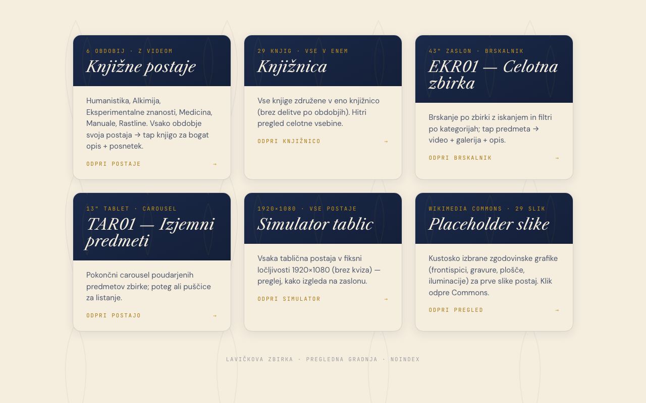 Sammlung Lavička — Übersicht der Multimedia-Stationen